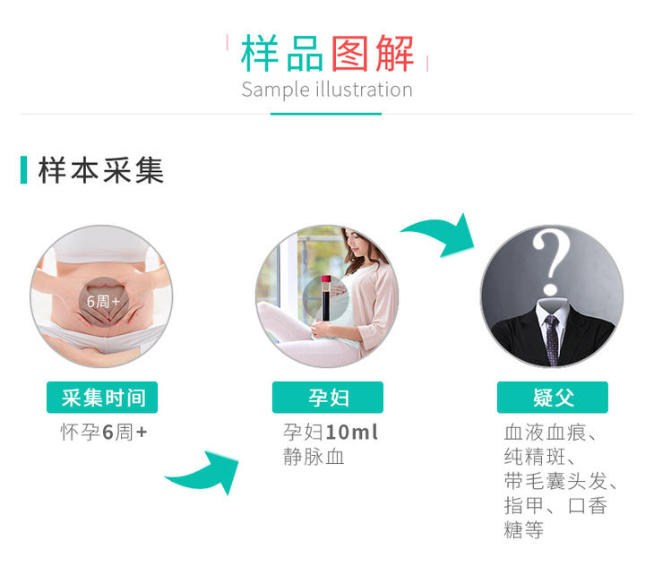 在哪可以做dna亲子鉴定？怎么选择鉴定场所？